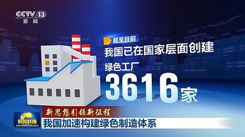 以軟件服務賦能，加速構建綠色制造體系