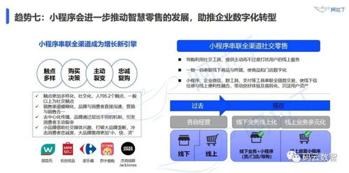 2021下半年微信小程序開發(fā)指南與未來趨勢(shì)前瞻